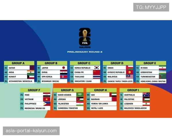 2026-27赛季法甲赛程制定工作启动,将考虑世界杯预选赛日程